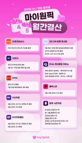 보도사진