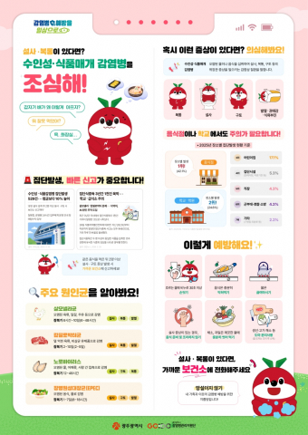 보도사진