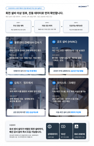 보도사진