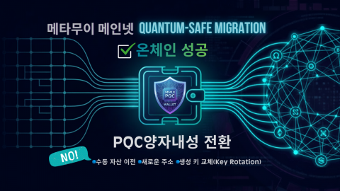 보도사진